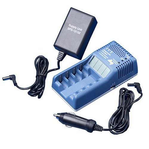 Image Chargeur