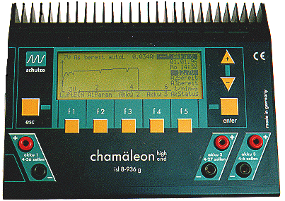 Image Chargeur