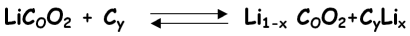 formule chimique Li-ion
